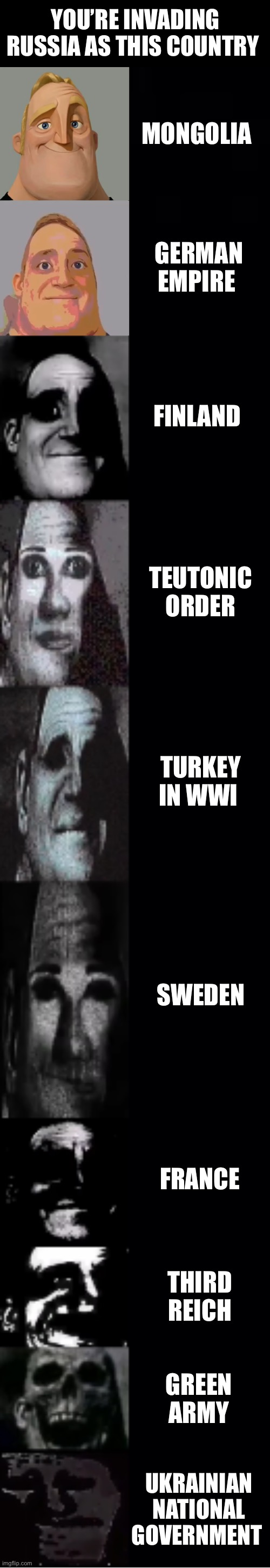mr incredible becoming uncanny | YOU’RE INVADING RUSSIA AS THIS COUNTRY; MONGOLIA; GERMAN EMPIRE; FINLAND; TEUTONIC ORDER; TURKEY IN WWI; SWEDEN; FRANCE; THIRD REICH; GREEN ARMY; UKRAINIAN NATIONAL GOVERNMENT | image tagged in mr incredible becoming uncanny | made w/ Imgflip meme maker