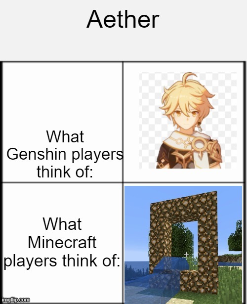 Aether | image tagged in genshin impact,minecraft | made w/ Imgflip meme maker