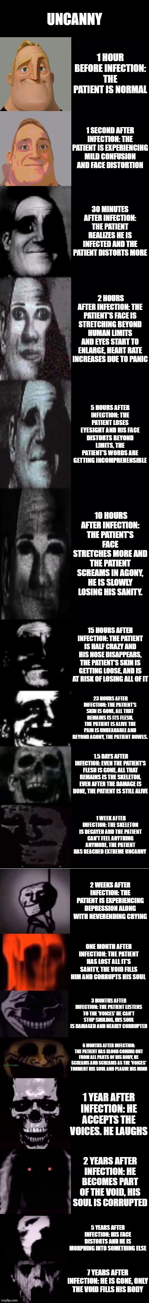 mr incredible becoming uncanny 1st extension | UNCANNY; 1 HOUR BEFORE INFECTION: THE PATIENT IS NORMAL; 1 SECOND AFTER INFECTION: THE PATIENT IS EXPERIENCING MILD CONFUSION AND FACE DISTORTION; 30 MINUTES AFTER INFECTION: THE PATIENT REALIZES HE IS INFECTED AND THE PATIENT DISTORTS MORE; 2 HOURS AFTER INFECTION: THE PATIENT'S FACE IS STRETCHING BEYOND HUMAN LIMITS AND EYES START TO ENLARGE, HEART RATE INCREASES DUE TO PANIC; 5 HOURS AFTER INFECTION: THE PATIENT LOSES EYESIGHT AND HIS FACE DISTORTS BEYOND LIMITS, THE PATIENT'S WORDS ARE GETTING INCOMPREHENSIBLE; 10 HOURS AFTER INFECTION: THE PATIENT'S FACE STRETCHES MORE AND THE PATIENT SCREAMS IN AGONY, HE IS SLOWLY LOSING HIS SANITY. 15 HOURS AFTER INFECTION: THE PATIENT IS HALF CRAZY AND HIS NOSE DISAPPEARS, THE PATIENT'S SKIN IS GETTING LOOSE, AND IS AT RISK OF LOSING ALL OF IT; 23 HOURS AFTER INFECTION: THE PATIENT'S SKIN IS GONE, ALL THAT REMAINS IS ITS FLESH, THE PATIENT IS ALIVE THE PAIN IS UNBEARABLE AND BEYOND AGONY, THE PATIENT HOWLS. 1.5 DAYS AFTER INFECTION: EVEN THE PATIENT'S FLESH IS GONE, ALL THAT REMAINS IS THE SKELETON, EVEN AFTER THE DAMAGE IS DONE, THE PATIENT IS STILL ALIVE; 1 WEEK AFTER INFECTION: THE SKELETON IS DECAYED AND THE PATIENT CAN'T FEEL ANYTHING ANYMORE, THE PATIENT HAS REACHED EXTREME UNCANNY; 2 WEEKS AFTER INFECTION: THE PATIENT IS EXPERIENCING DEPRESSION ALONG WITH NEVERENDING CRYING; ONE MONTH AFTER INFECTION: THE PATIENT HAS LOST ALL IT'S SANITY, THE VOID FILLS HIM AND CORRUPTS HIS SOUL; 3 MONTHS AFTER INFECTION: THE PATIENT LISTENS TO THE 'VOICES' HE CAN'T STOP SMILING, HIS SOUL IS DAMAGED AND NEARLY CORRUPTED; 6 MONTHS AFTER INFECTION: THE PATIENT HAS BLOOD COMING OUT FROM ALL PARTS OF HIS BODY, HE SCREAMS AND SCREAMS AS THE 'VOICES' TORMENT HIS SOUL AND PLAGUE HIS MIND; 1 YEAR AFTER INFECTION: HE ACCEPTS THE VOICES. HE LAUGHS; 2 YEARS AFTER INFECTION: HE BECOMES PART OF THE VOID, HIS SOUL IS CORRUPTED; 5 YEARS AFTER INFECTION: HIS FACE DISTORTS AND HE IS MORPHING INTO SOMETHING ELSE; 7 YEARS AFTER INFECTION: HE IS GONE, ONLY THE VOID FILLS HIS BODY | image tagged in mr incredible becoming uncanny 1st extension | made w/ Imgflip meme maker