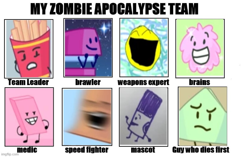 Free Food! I did this because no one told me which one to do here so can you tell me now? | image tagged in my zombie apocalypse team | made w/ Imgflip meme maker