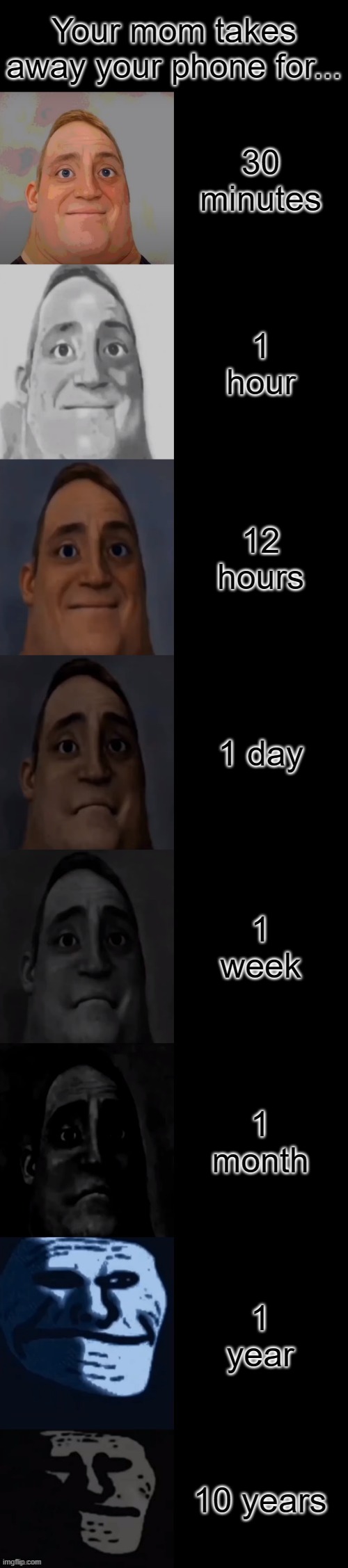 Mr incredible becoming sad (Your mom takes away your phone for...) | Your mom takes away your phone for... 30 minutes; 1 hour; 12 hours; 1 day; 1 week; 1 month; 1 year; 10 years | image tagged in mr incredible becoming sad,phone,taken | made w/ Imgflip meme maker