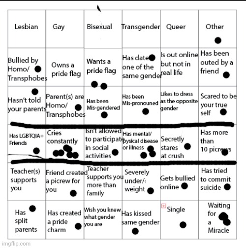 LGBTQIA+ Bingo!! | image tagged in lgbtqia bingo | made w/ Imgflip meme maker