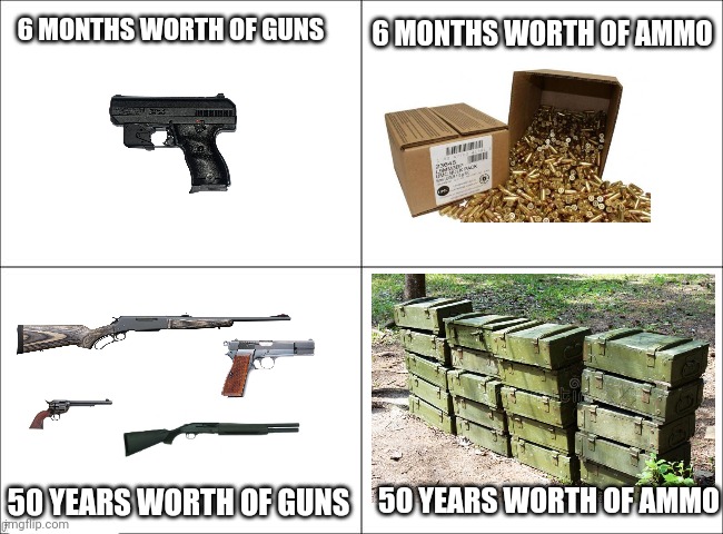Buy ammo. | 6 MONTHS WORTH OF GUNS; 6 MONTHS WORTH OF AMMO; 50 YEARS WORTH OF GUNS; 50 YEARS WORTH OF AMMO | image tagged in 4 panel comic,ammo,bullets,guns work a lot better,with ammo | made w/ Imgflip meme maker