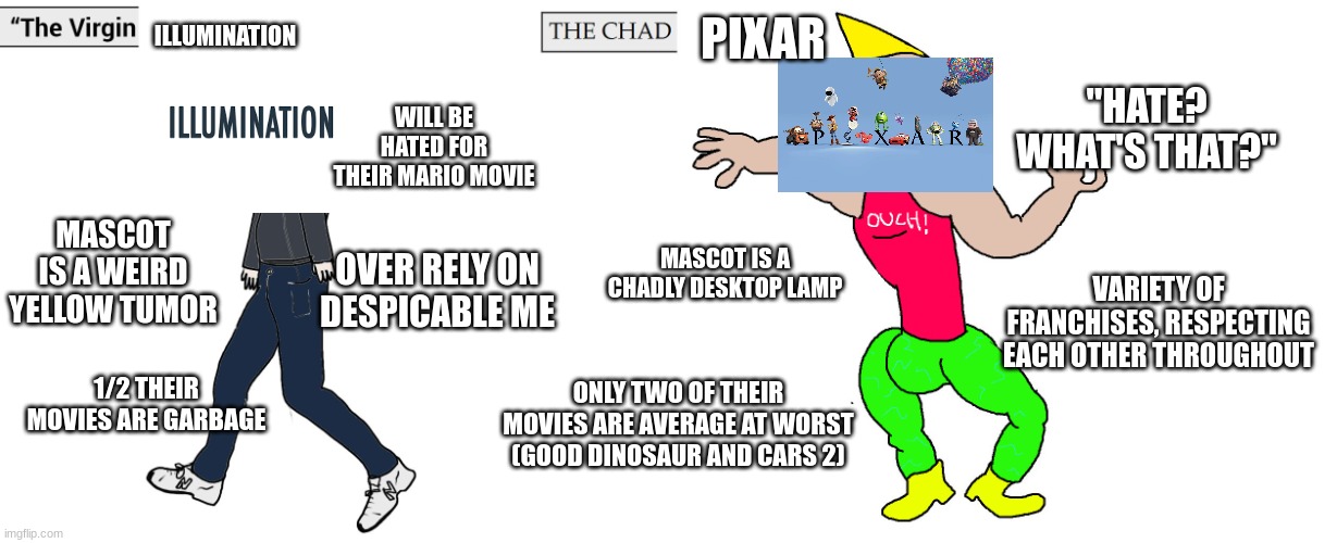 But this is coming from a Pixar Fanboy.... | ILLUMINATION; PIXAR; "HATE? WHAT'S THAT?"; WILL BE HATED FOR THEIR MARIO MOVIE; MASCOT IS A WEIRD YELLOW TUMOR; MASCOT IS A CHADLY DESKTOP LAMP; OVER RELY ON DESPICABLE ME; VARIETY OF FRANCHISES, RESPECTING EACH OTHER THROUGHOUT; 1/2 THEIR MOVIES ARE GARBAGE; ONLY TWO OF THEIR MOVIES ARE AVERAGE AT WORST (GOOD DINOSAUR AND CARS 2) | image tagged in virgin and chad,pixar,barney will eat all of your delectable biscuits | made w/ Imgflip meme maker