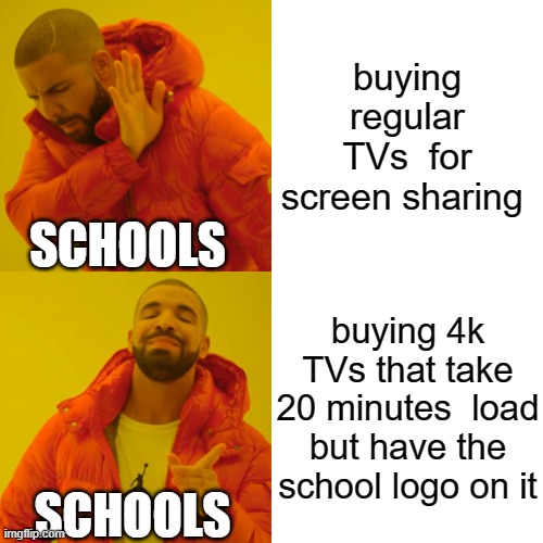 everytime | buying regular TVs  for screen sharing; SCHOOLS; buying 4k TVs that take 20 minutes  load but have the school logo on it; SCHOOLS | image tagged in memes,drake hotline bling | made w/ Imgflip meme maker