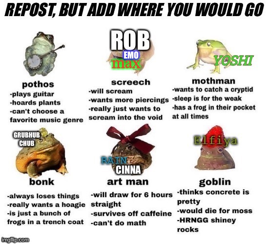 EMO | image tagged in sandy cheeks | made w/ Imgflip meme maker