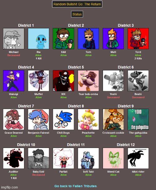 who are you betting on? I'm betting on MX | made w/ Imgflip meme maker