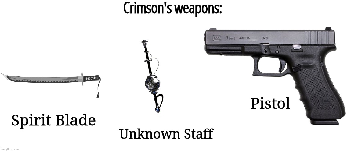 Crimson's weapons Blank Meme Template