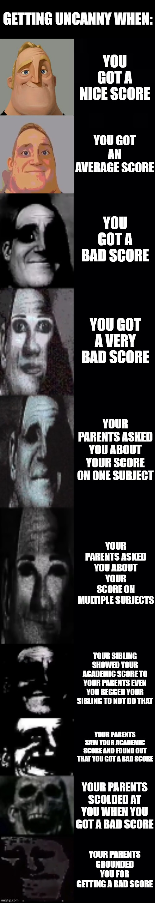 Bad score meme | GETTING UNCANNY WHEN:; YOU GOT A NICE SCORE; YOU GOT AN AVERAGE SCORE; YOU GOT A BAD SCORE; YOU GOT A VERY BAD SCORE; YOUR PARENTS ASKED YOU ABOUT YOUR SCORE ON ONE SUBJECT; YOUR PARENTS ASKED YOU ABOUT YOUR SCORE ON MULTIPLE SUBJECTS; YOUR SIBLING SHOWED YOUR ACADEMIC SCORE TO YOUR PARENTS EVEN YOU BEGGED YOUR SIBLING TO NOT DO THAT; YOUR PARENTS SAW YOUR ACADEMIC SCORE AND FOUND OUT THAT YOU GOT A BAD SCORE; YOUR PARENTS SCOLDED AT YOU WHEN YOU GOT A BAD SCORE; YOUR PARENTS GROUNDED YOU FOR GETTING A BAD SCORE | image tagged in mr incredible becoming uncanny | made w/ Imgflip meme maker