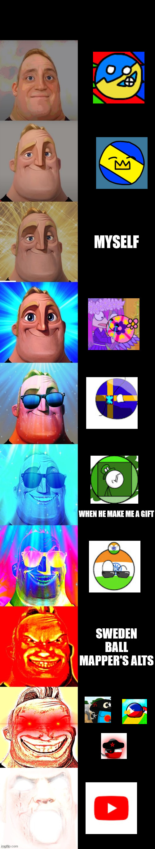 youtubers i like | MYSELF; WHEN HE MAKE ME A GIFT; SWEDEN BALL MAPPER'S ALTS | image tagged in mr incredible becoming canny | made w/ Imgflip meme maker