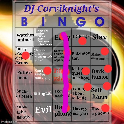 It Turns Out That Me And DJ Corviknight (AKA Shadow @TheLunaticCultist) Share Quite A Lot In Common (Plus I'm A Big Fan) | image tagged in dj corviknight's bingo,simothefinlandized,i got a bingo | made w/ Imgflip meme maker