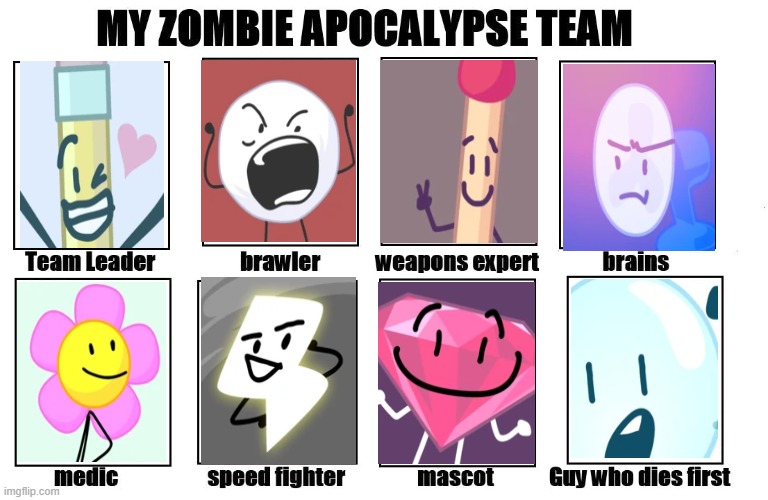 why aren't these getting featured? anyway iance | image tagged in my zombie apocalypse team | made w/ Imgflip meme maker