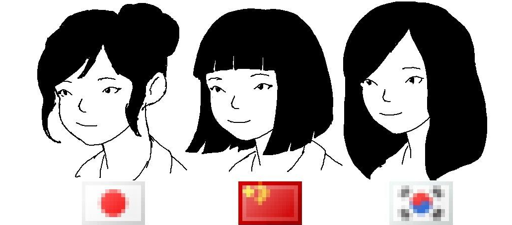 Asian 4chan girls Blank Meme Template