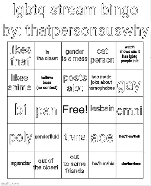 my bingo | by: thatpersonsuswhy; lgbtq stream bingo; gender is a mess; in the closet; watch shows cus it has lgbtq poeple in it; likes fnaf; cat person; posts alot; likes anime; gay; has made joke about homophobes; helluva boss (no context); lesbain; bi; omni; pan; poly; genderfluid; they/them/their; ace; trans; out of the closet; she/her/hers; agender; out to some friends; he/him/his | image tagged in bingo | made w/ Imgflip meme maker