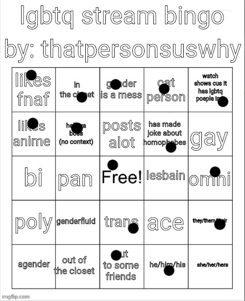 use this one for lazy people so you don't have to write all of the things the real artist is on the bingo sheet | made w/ Imgflip meme maker