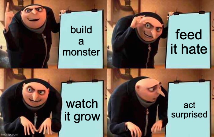 figured you out | build a monster; feed it hate; watch it grow; act surprised | image tagged in memes,gru's plan | made w/ Imgflip meme maker