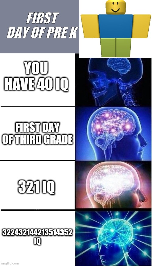 Iq test be like | FIRST DAY OF PRE K; YOU HAVE 40 IQ; FIRST DAY OF THIRD GRADE; 321 IQ; 322432144213514352 IQ | image tagged in memes,expanding brain | made w/ Imgflip meme maker