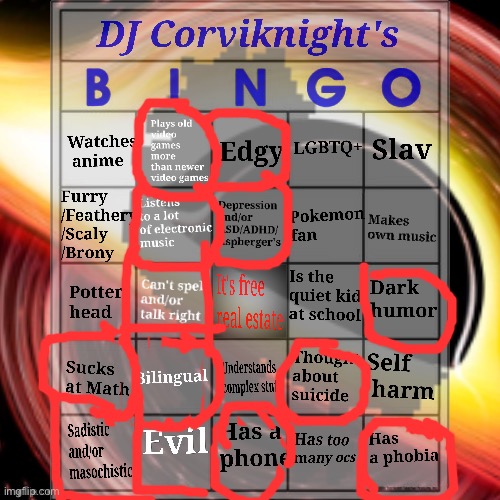 Bingo | image tagged in dj corviknight's bingo | made w/ Imgflip meme maker