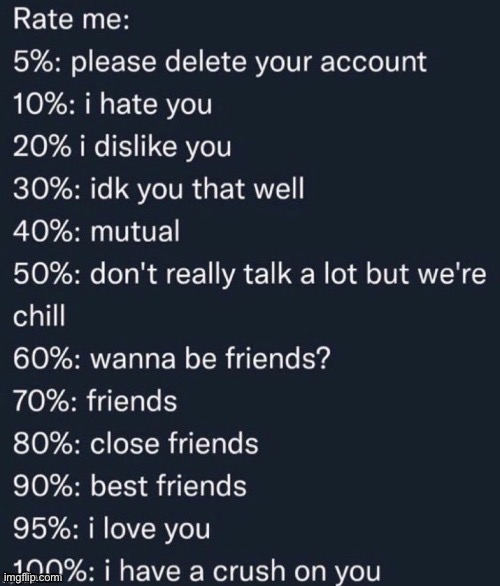 idk, everyone else is doing it | made w/ Imgflip meme maker