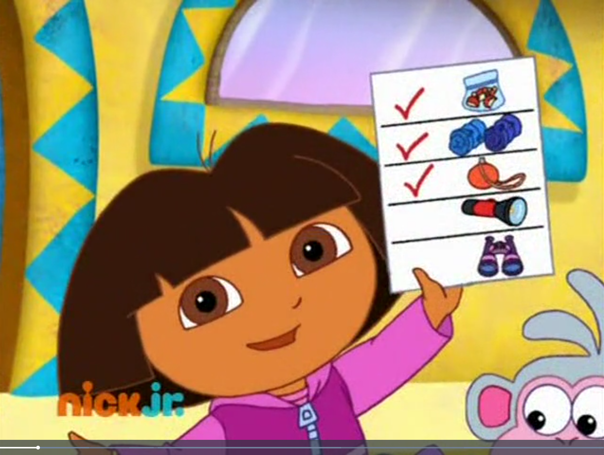 High Quality Dora's Advice Blank Meme Template