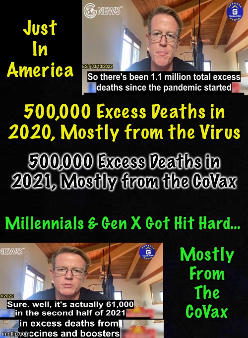 Remember - Planned, Manufactured, and Implemented by The Big State | Just
In
America; 500,000 Excess Deaths in
2020, Mostly from the Virus; 500,000 Excess Deaths in
2021, Mostly from the CoVax; Millennials & Gen X Got Hit Hard…; Mostly
From
The
CoVax | image tagged in memes,evil greedy people with power,these stats are compiled by insurance companies,from cdcs own data,busy evil killers | made w/ Imgflip meme maker