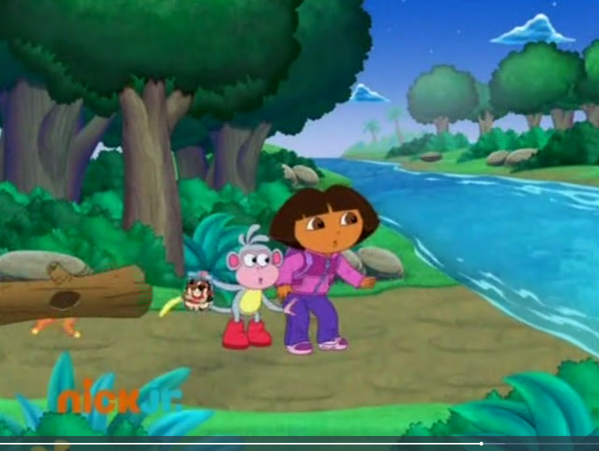 Dora & Boots In Danger Blank Meme Template