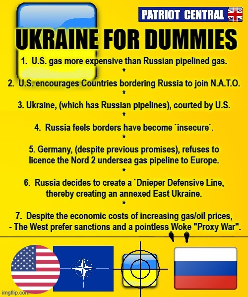 Ukraine Explained | image tagged in pouring gas on fire | made w/ Imgflip meme maker