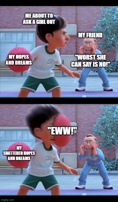 DODGEBALL TO THE FACE | ME ABOUT TO ASK A GIRL OUT; MY FRIEND; MY HOPES AND DREAMS; "WORST SHE CAN SAY IS NO!"; "EWW!"; MY SHATTERED HOPES AND DREAMS | image tagged in funny memes,dodgeball,hurt feelings,headshot,pixar | made w/ Imgflip meme maker
