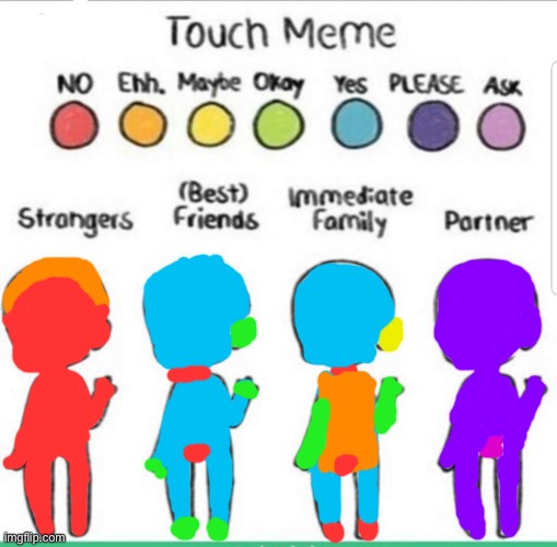 touch chart meme | image tagged in touch chart meme | made w/ Imgflip meme maker