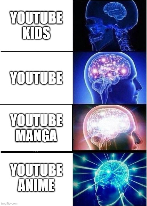 Youtube X ANIME | YOUTUBE KIDS; YOUTUBE; YOUTUBE MANGA; YOUTUBE ANIME | image tagged in memes,expanding brain | made w/ Imgflip meme maker