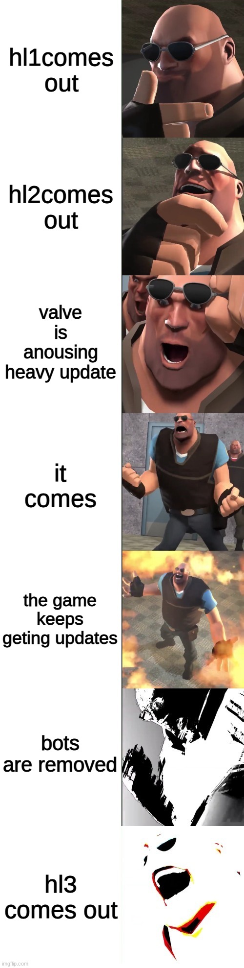 pootis engage 7 panels | hl1comes out; hl2comes out; valve is anousing heavy update; it comes; the game keeps geting updates; bots are removed; hl3 comes out | image tagged in pootis engage 7 panels | made w/ Imgflip meme maker
