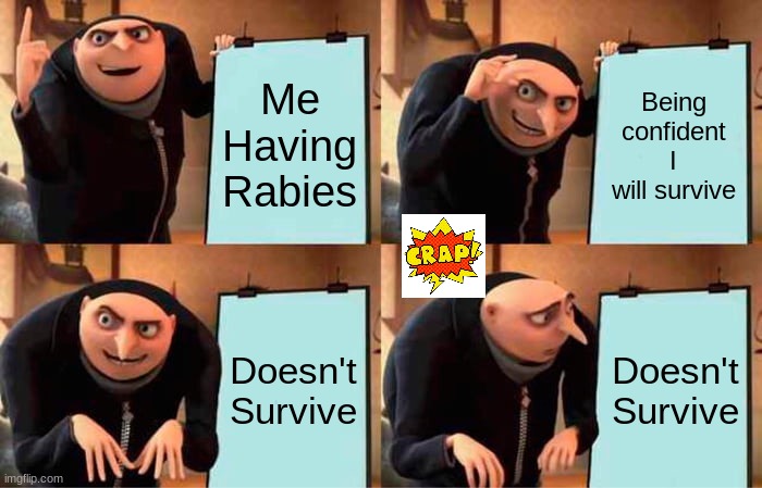 Gru's Plan Meme | Me Having Rabies; Being confident I will survive; Doesn't Survive; Doesn't Survive | image tagged in memes,gru's plan | made w/ Imgflip meme maker