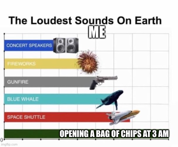 ye |  ME; OPENING A BAG OF CHIPS AT 3 AM | image tagged in the loudest sounds on earth | made w/ Imgflip meme maker