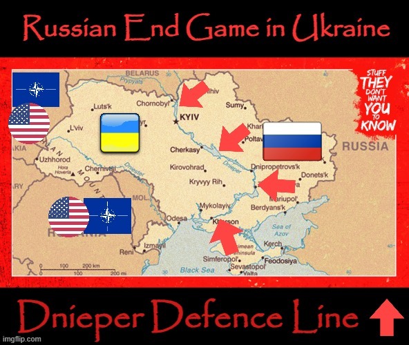Russian End Game | image tagged in ukraine | made w/ Imgflip meme maker