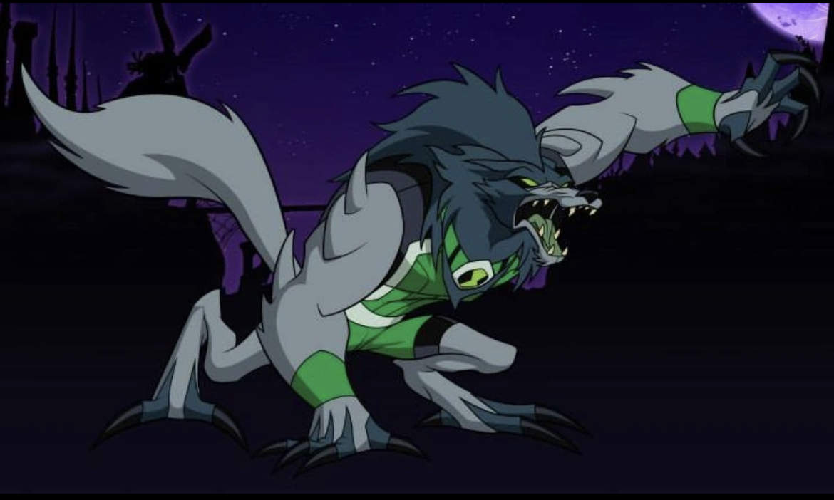 High Quality Blitzwolfer Blank Meme Template