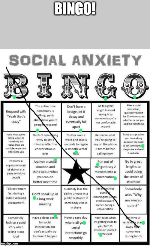 Hmmm I don't think this is accurate since I don't have social anxiety | BINGO! | image tagged in social anxiety bingo,hmmmm,wait a minute | made w/ Imgflip meme maker