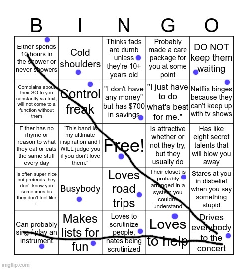 Welp I was suspicious when my friend told me I was a Virgo but not so much anymore | image tagged in virgo bingo,wait what,hmmm,i guess,bingo | made w/ Imgflip meme maker