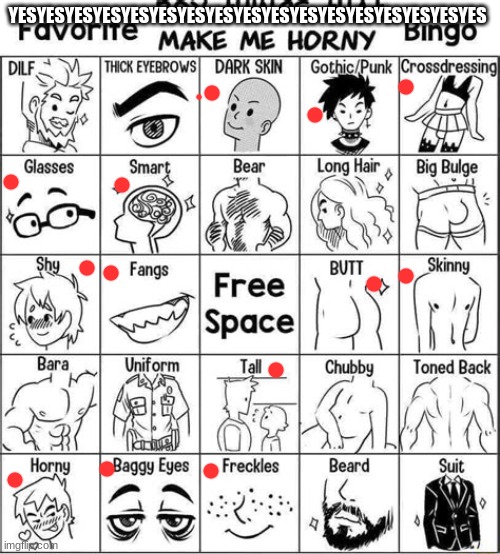 Boy things that make me horny | YESYESYESYESYESYESYESYESYESYESYESYESYESYESYESYESYES | image tagged in boy things that make me horny | made w/ Imgflip meme maker