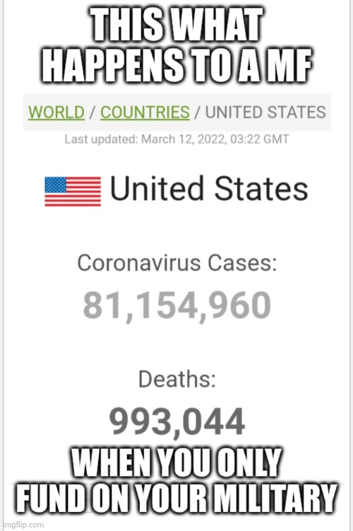 Us Covid-19 be like | image tagged in coronavirus,united states | made w/ Imgflip meme maker