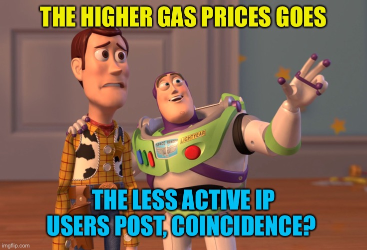 Ip has lost all its drive and came to a walk | THE HIGHER GAS PRICES GOES; THE LESS ACTIVE IP USERS POST, COINCIDENCE? | image tagged in memes,x x everywhere | made w/ Imgflip meme maker