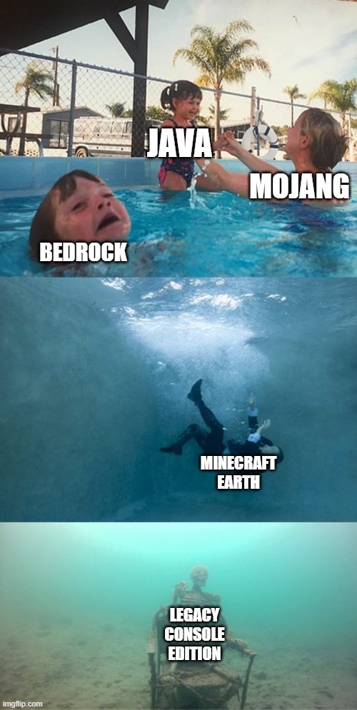 Mother Ignoring Kid Drowning In A Pool Extended Template | JAVA MOJANG BEDROCK MINECRAFT EARTH LEGACY CONSOLE EDITION | image tagged in mother ignoring kid drowning in a pool extended template | made w/ Imgflip meme maker