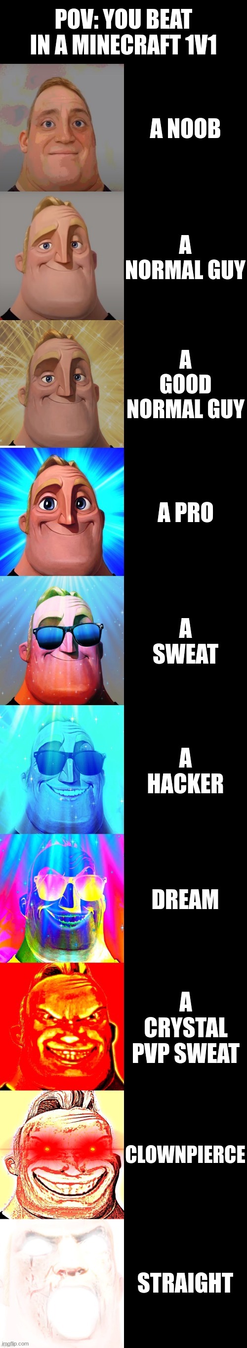 pov: you beat in minecraft | POV: YOU BEAT IN A MINECRAFT 1V1; A NOOB; A NORMAL GUY; A GOOD NORMAL GUY; A PRO; A SWEAT; A HACKER; DREAM; A CRYSTAL PVP SWEAT; CLOWNPIERCE; STRAIGHT | image tagged in mr incredible becoming canny | made w/ Imgflip meme maker