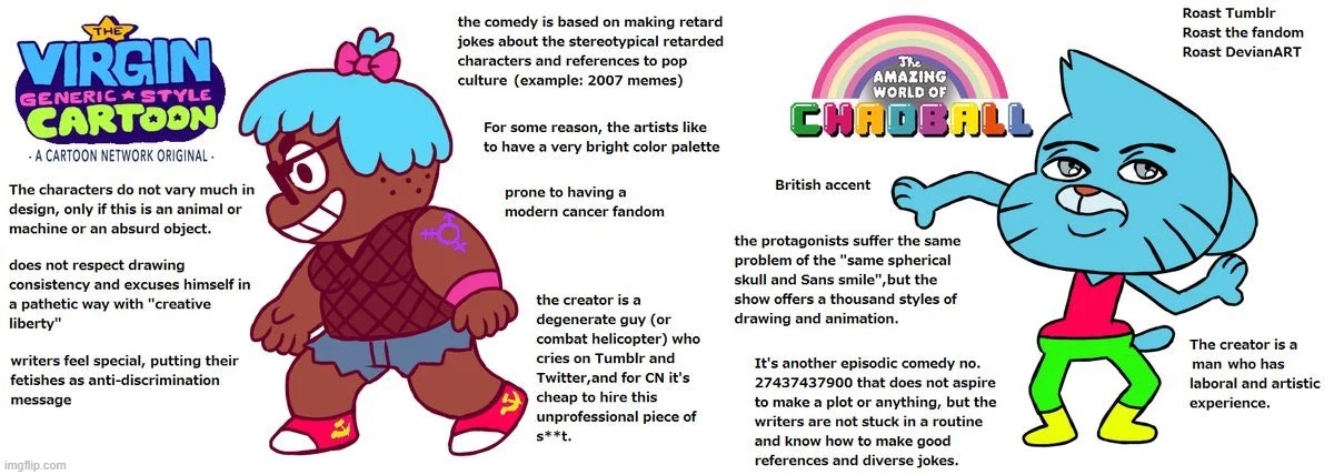 I can tell so many arguments about this will spawn in the comments! | image tagged in memes,virgin vs chad,the amazing world of gumball,funny | made w/ Imgflip meme maker