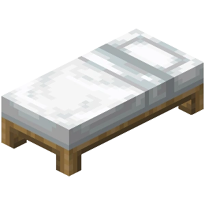 High Quality White bed Blank Meme Template