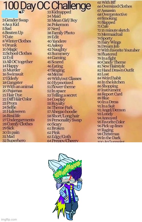 i could probably do all in like 1 go but out of fear of being tagged "spam" and the challenge i will not | image tagged in 100 day oc challenged | made w/ Imgflip meme maker