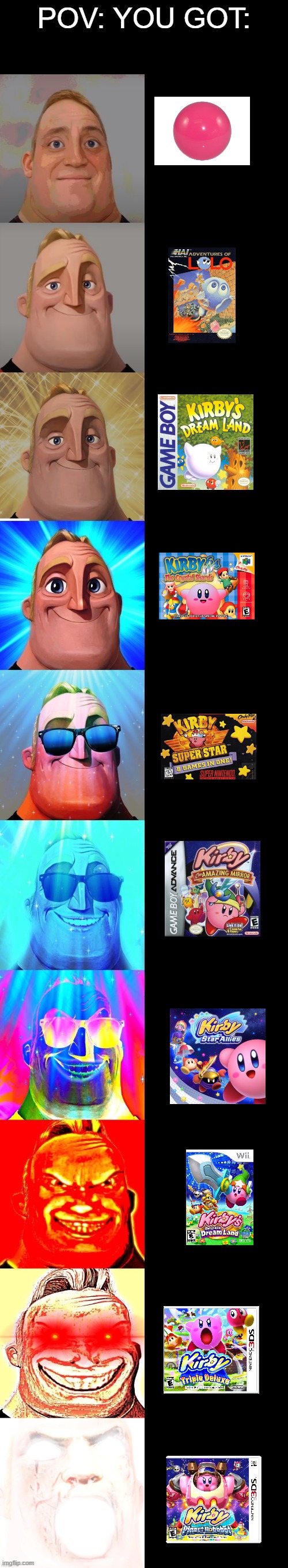 Kirby games ranked using canny incredible:) |  POV: YOU GOT: | image tagged in mr incredible becoming canny | made w/ Imgflip meme maker