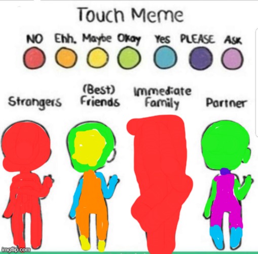 peepee poopoo | image tagged in touch chart meme | made w/ Imgflip meme maker