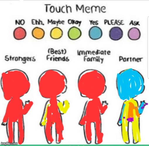 touch chart meme | image tagged in touch chart meme | made w/ Imgflip meme maker