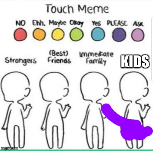 touch chart meme | KIDS | image tagged in touch chart meme | made w/ Imgflip meme maker