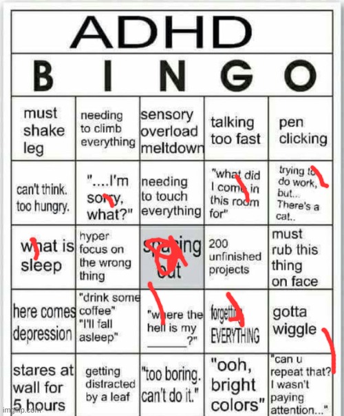 I dont even have ADHD | image tagged in awsedrftgbhnjm | made w/ Imgflip meme maker